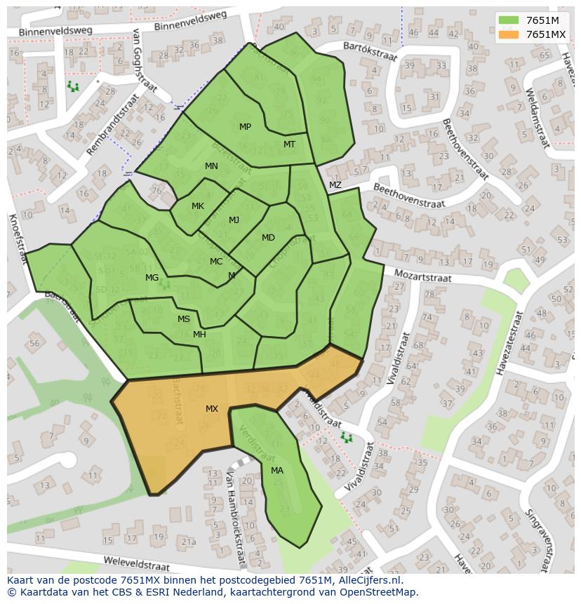 Afbeelding van het postcodegebied 7651 MX op de kaart.