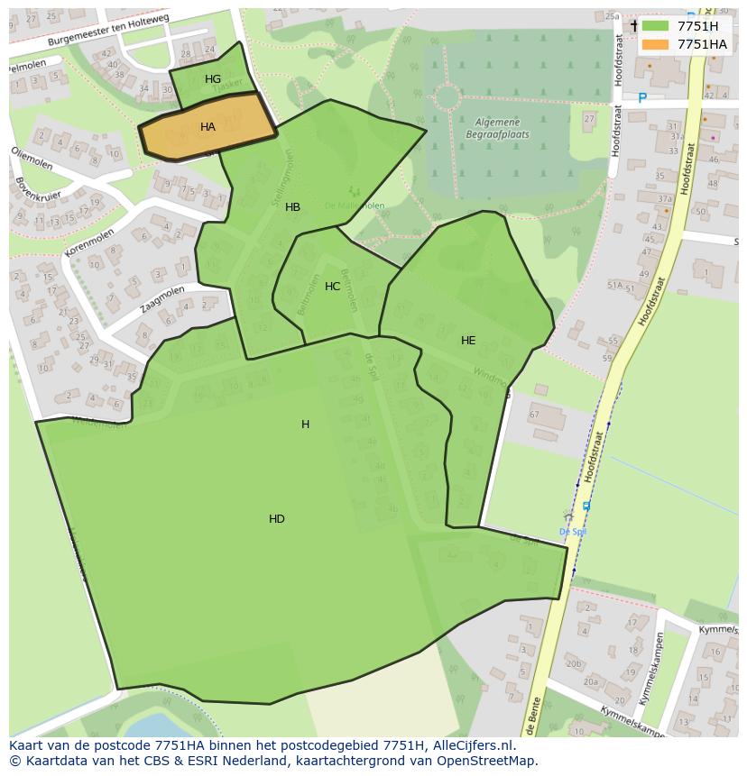 Afbeelding van het postcodegebied 7751 HA op de kaart.