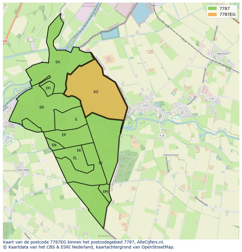 Afbeelding van het postcodegebied 7787 EG op de kaart.