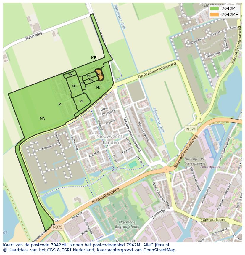 Afbeelding van het postcodegebied 7942 MH op de kaart.