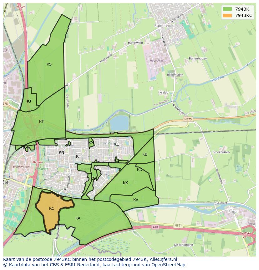 Afbeelding van het postcodegebied 7943 KC op de kaart.