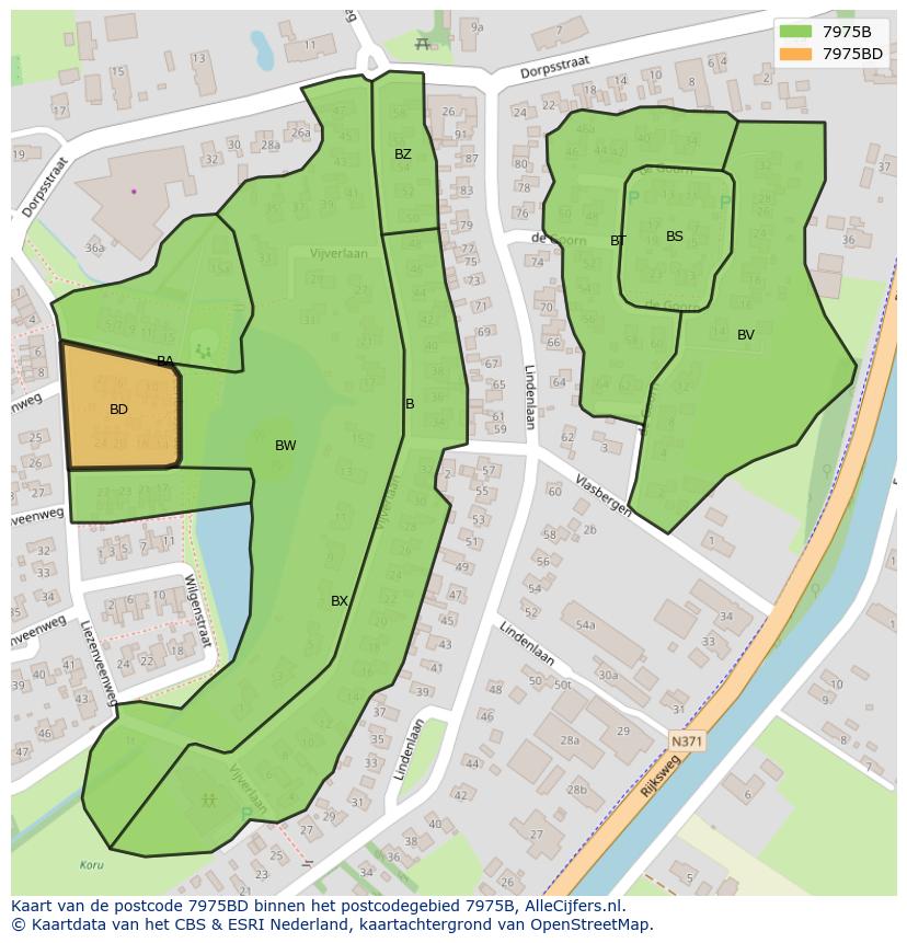 Afbeelding van het postcodegebied 7975 BD op de kaart.