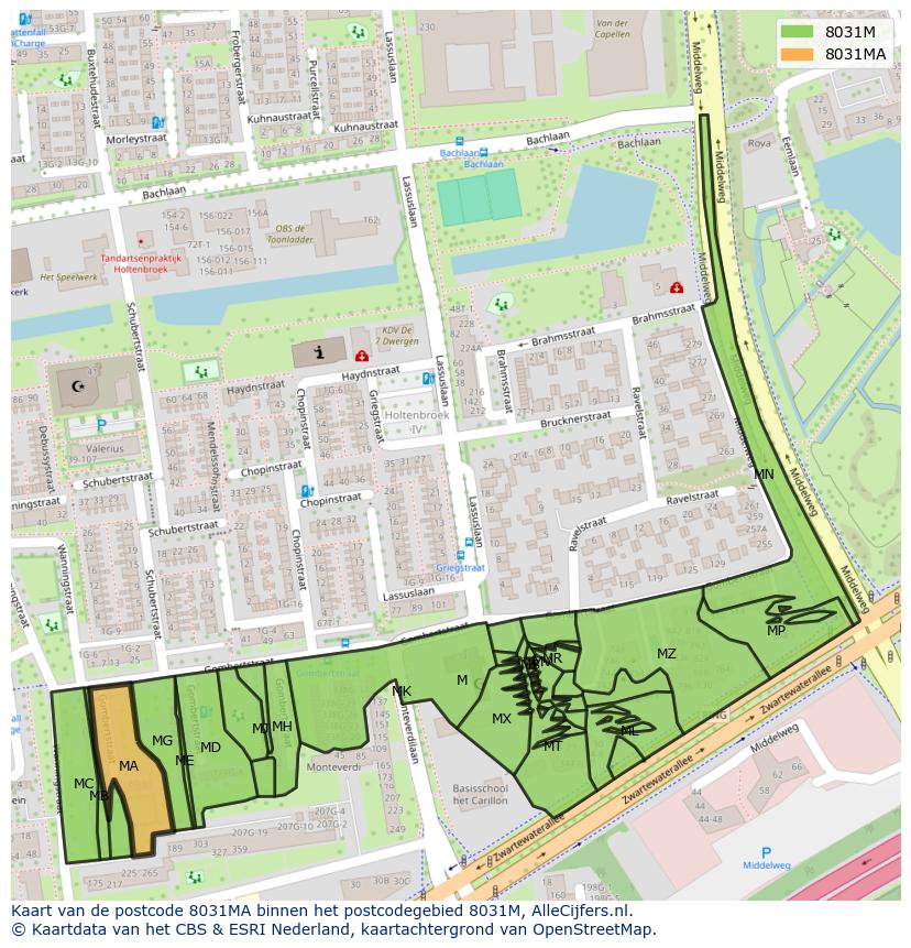Afbeelding van het postcodegebied 8031 MA op de kaart.