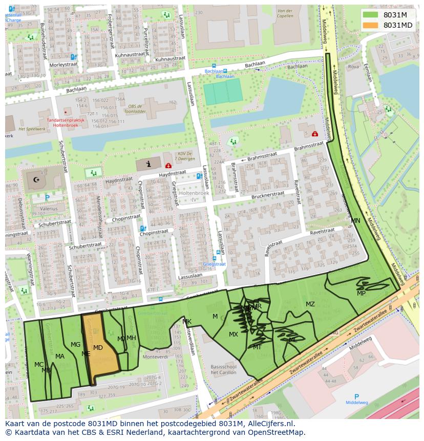 Afbeelding van het postcodegebied 8031 MD op de kaart.