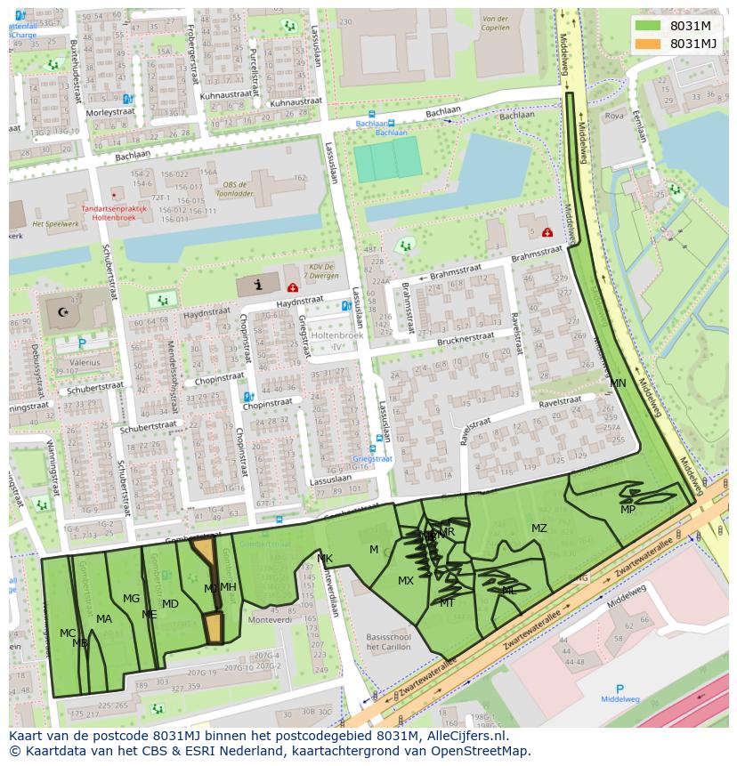 Afbeelding van het postcodegebied 8031 MJ op de kaart.