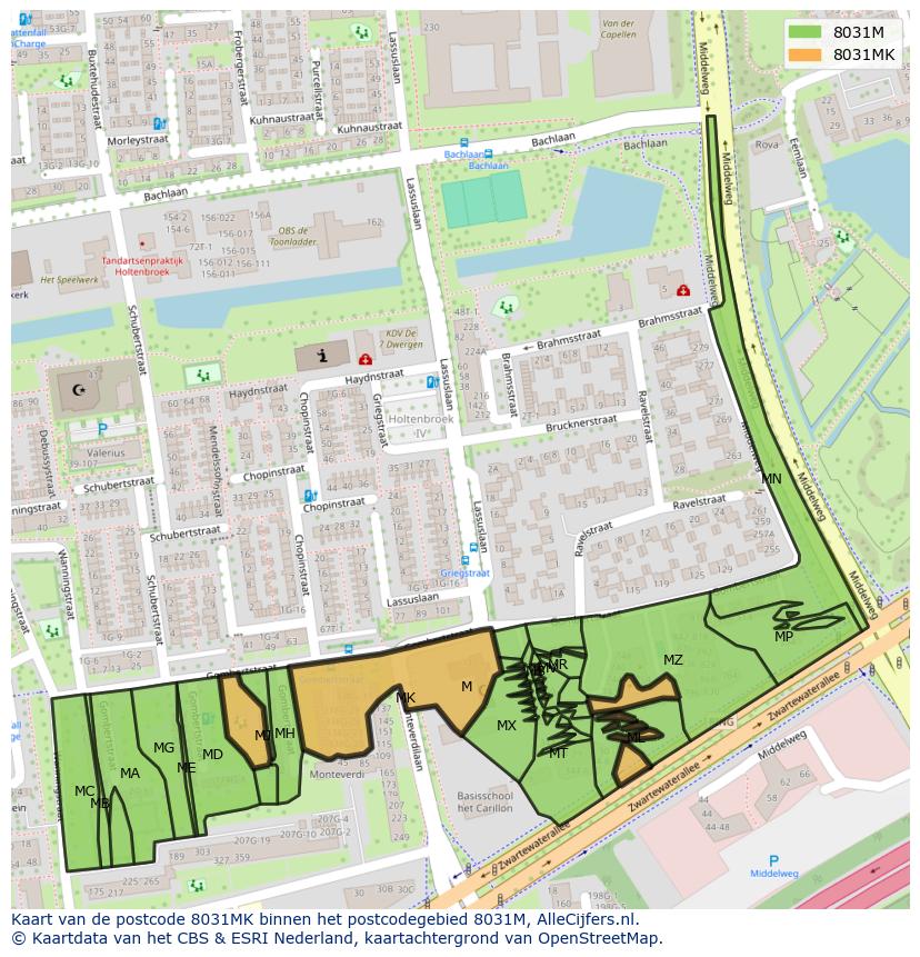Afbeelding van het postcodegebied 8031 MK op de kaart.
