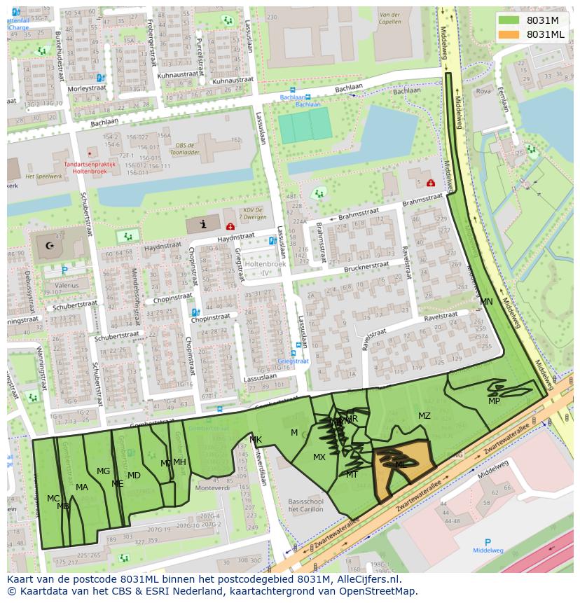 Afbeelding van het postcodegebied 8031 ML op de kaart.