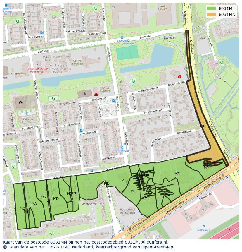 Afbeelding van het postcodegebied 8031 MN op de kaart.