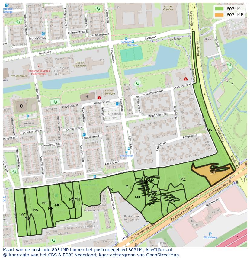 Afbeelding van het postcodegebied 8031 MP op de kaart.