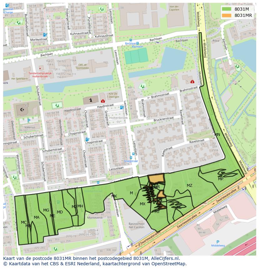 Afbeelding van het postcodegebied 8031 MR op de kaart.
