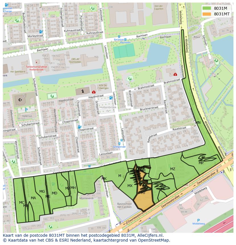 Afbeelding van het postcodegebied 8031 MT op de kaart.