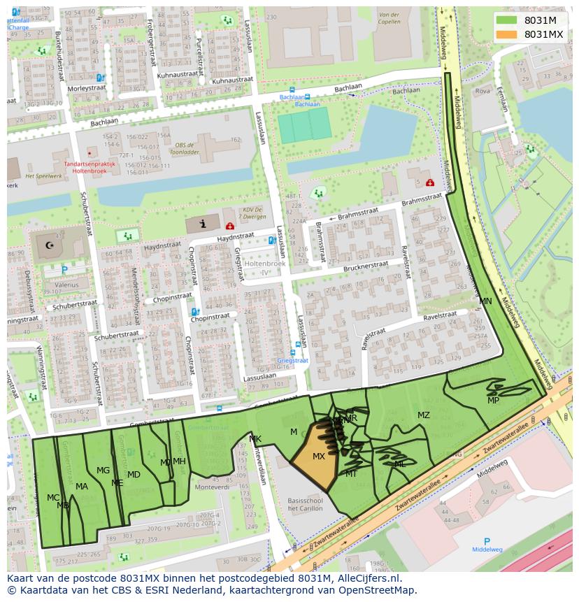 Afbeelding van het postcodegebied 8031 MX op de kaart.