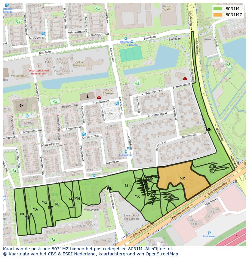 Afbeelding van het postcodegebied 8031 MZ op de kaart.