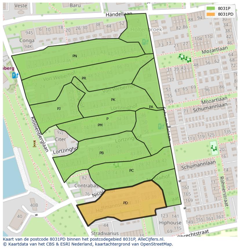 Afbeelding van het postcodegebied 8031 PD op de kaart.