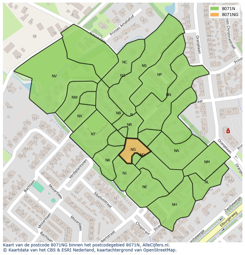 Afbeelding van het postcodegebied 8071 NG op de kaart.