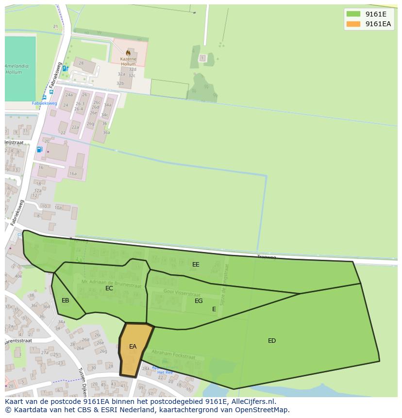 Afbeelding van het postcodegebied 9161 EA op de kaart.