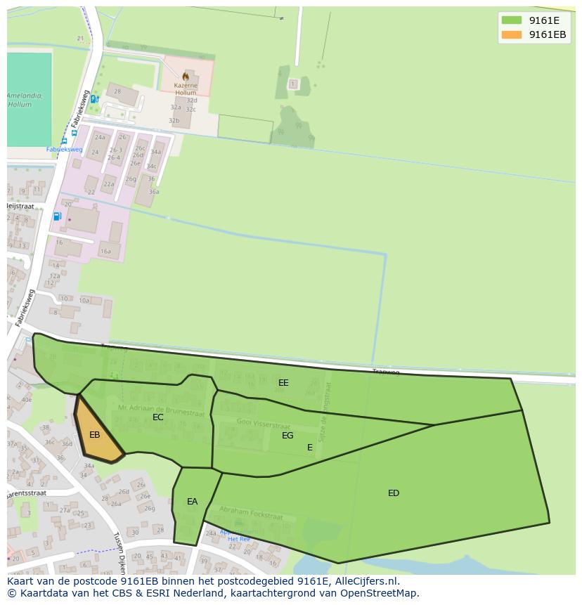 Afbeelding van het postcodegebied 9161 EB op de kaart.