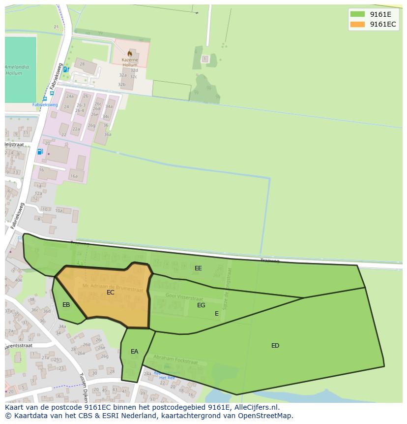 Afbeelding van het postcodegebied 9161 EC op de kaart.