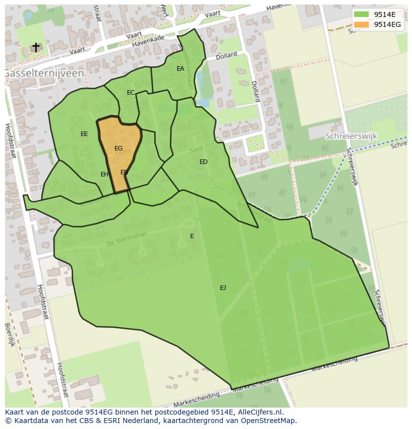 Afbeelding van het postcodegebied 9514 EG op de kaart.