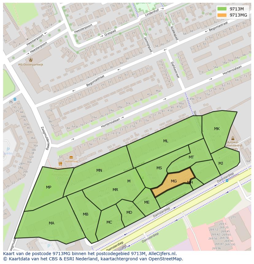 Afbeelding van het postcodegebied 9713 MG op de kaart.