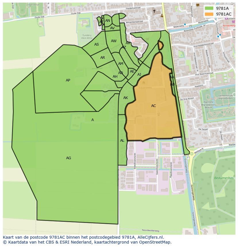 Afbeelding van het postcodegebied 9781 AC op de kaart.