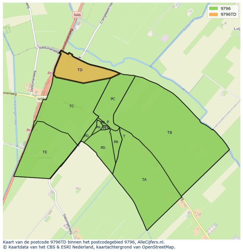 Afbeelding van het postcodegebied 9796 TD op de kaart.