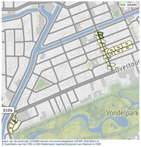 Afbeelding van het postcodegebied 1054 MD op de kaart.