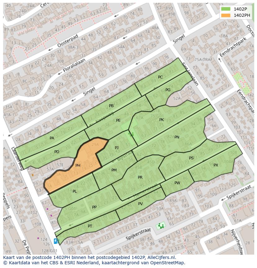 Afbeelding van het postcodegebied 1402 PH op de kaart.