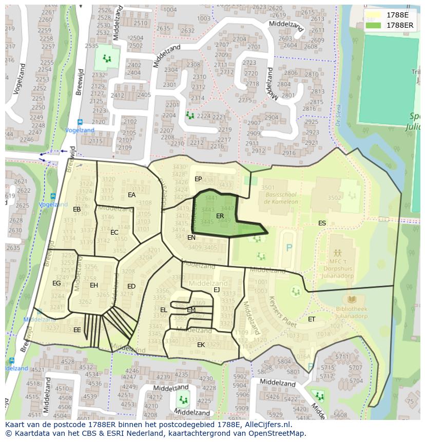 Afbeelding van het postcodegebied 1788 ER op de kaart.
