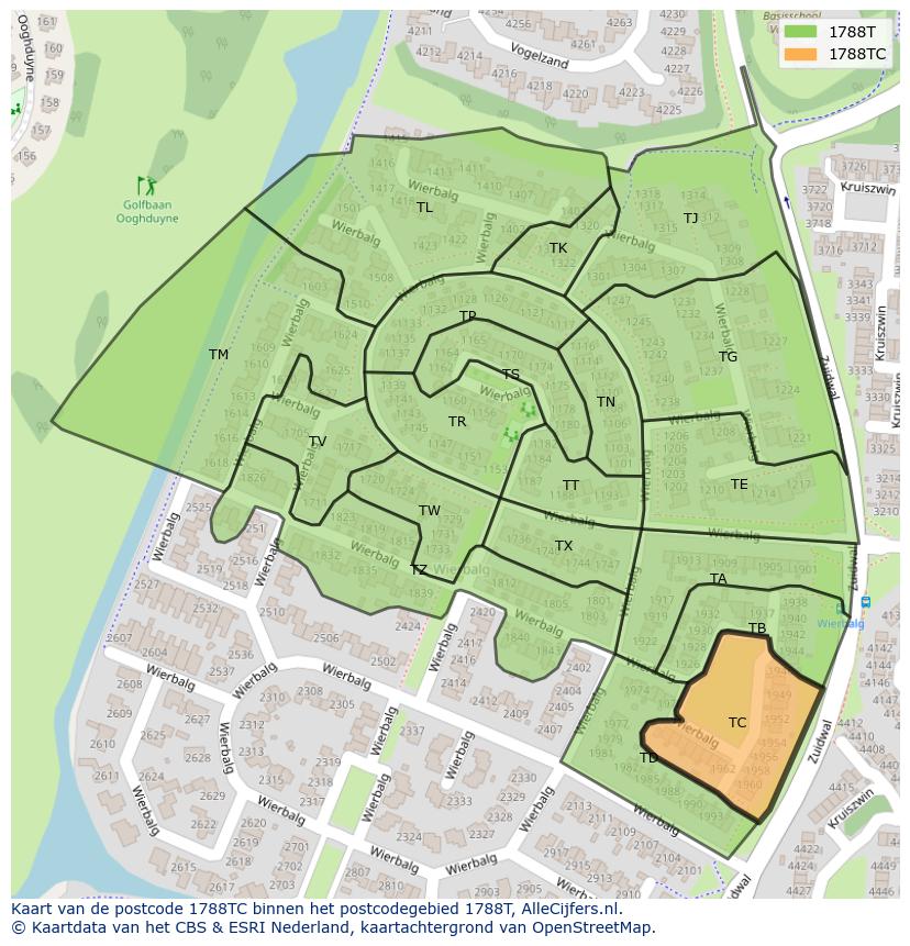 Afbeelding van het postcodegebied 1788 TC op de kaart.