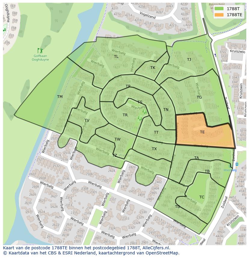 Afbeelding van het postcodegebied 1788 TE op de kaart.