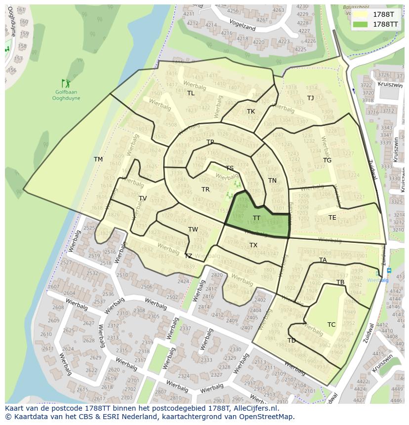 Afbeelding van het postcodegebied 1788 TT op de kaart.