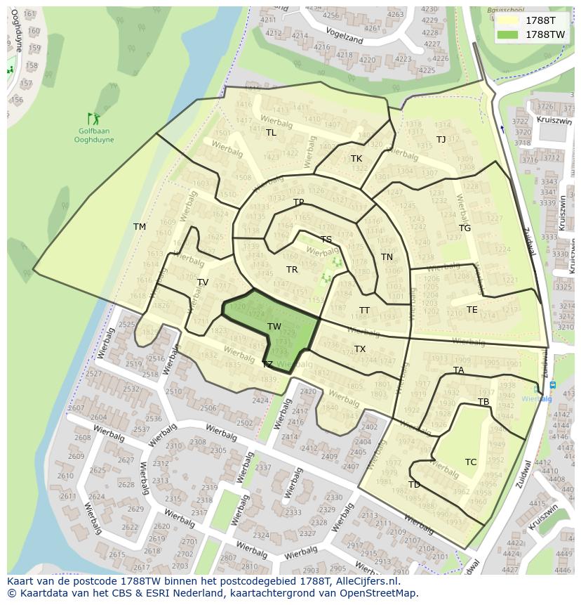 Afbeelding van het postcodegebied 1788 TW op de kaart.