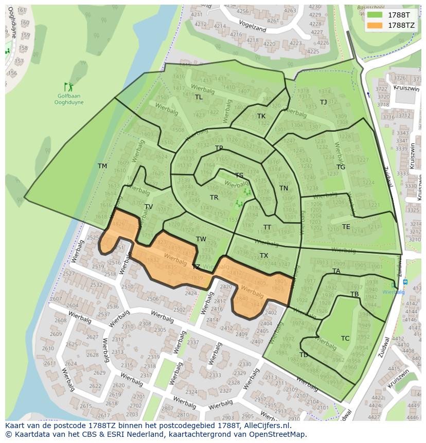Afbeelding van het postcodegebied 1788 TZ op de kaart.