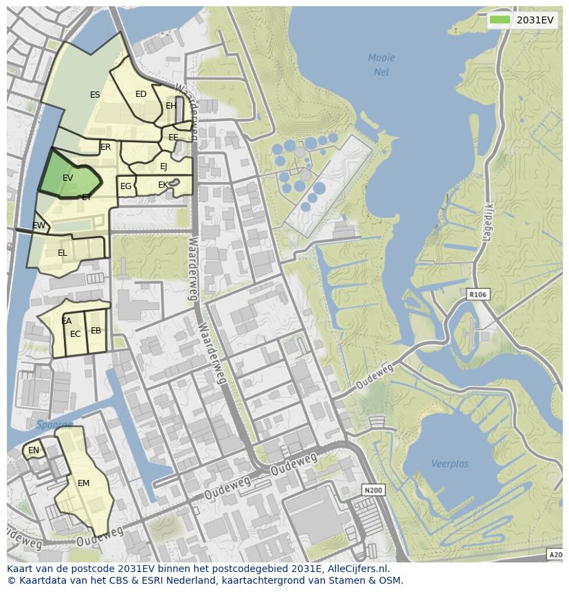 Afbeelding van het postcodegebied 2031 EV op de kaart.