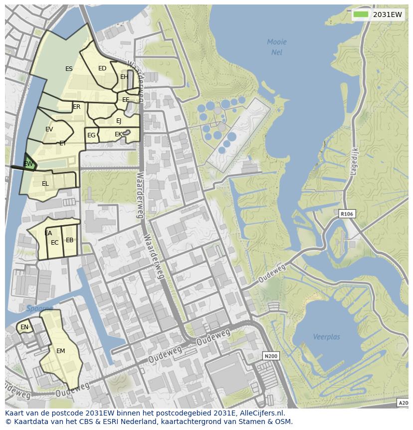 Afbeelding van het postcodegebied 2031 EW op de kaart.