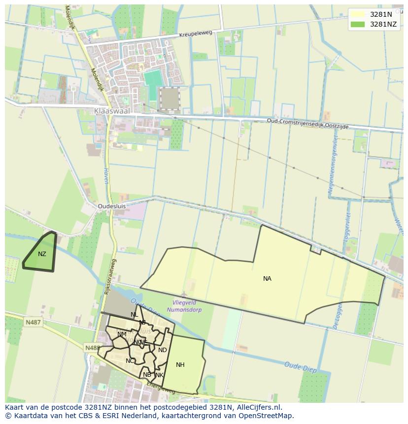 Afbeelding van het postcodegebied 3281 NZ op de kaart.