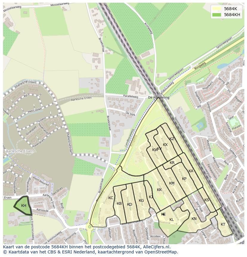 Afbeelding van het postcodegebied 5684 KH op de kaart.
