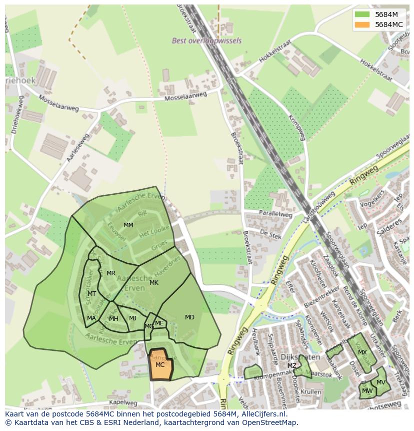 Afbeelding van het postcodegebied 5684 MC op de kaart.