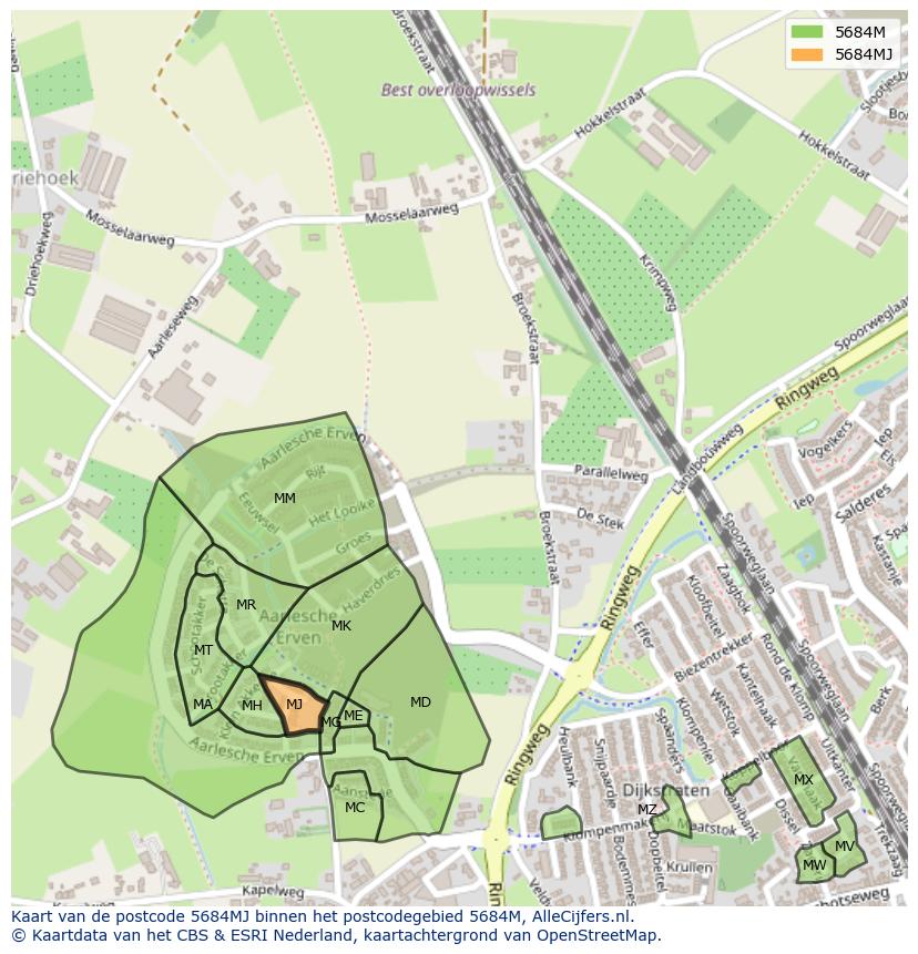 Afbeelding van het postcodegebied 5684 MJ op de kaart.