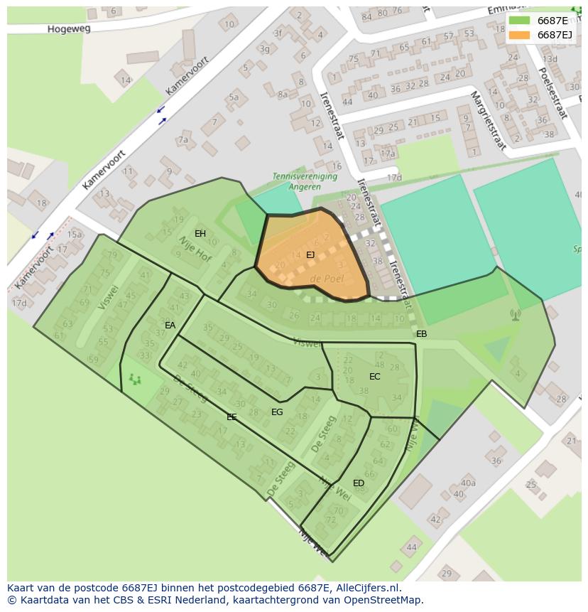 Afbeelding van het postcodegebied 6687 EJ op de kaart.