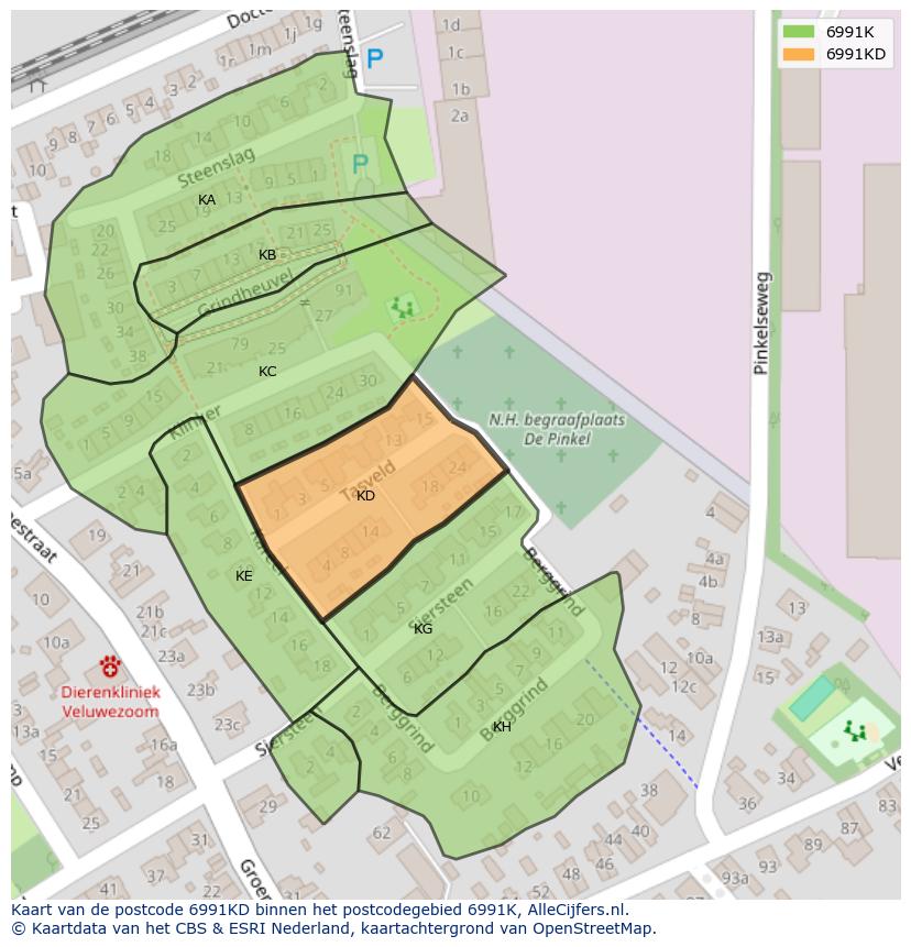 Afbeelding van het postcodegebied 6991 KD op de kaart.
