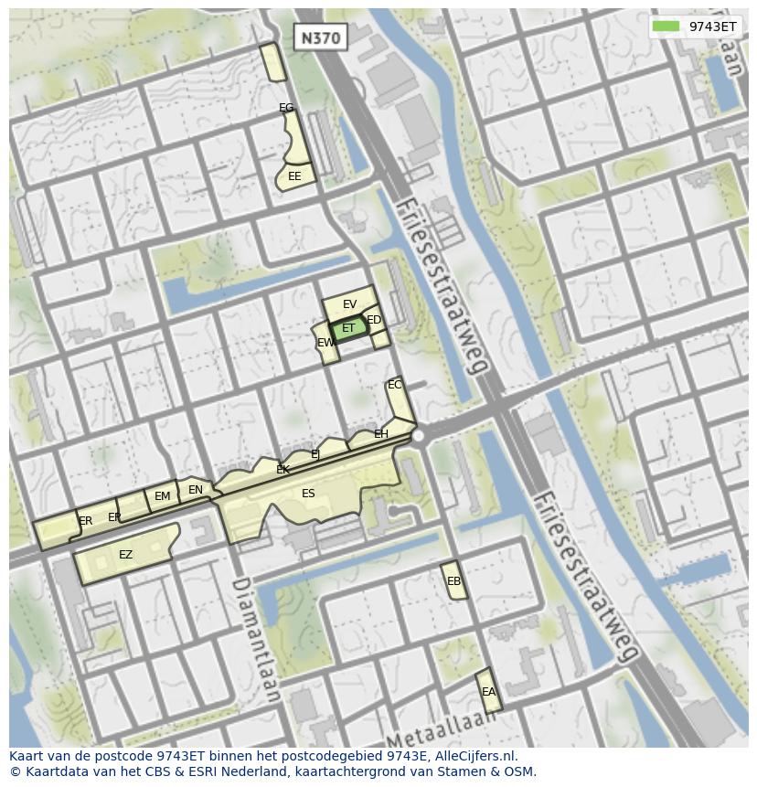 Afbeelding van het postcodegebied 9743 ET op de kaart.